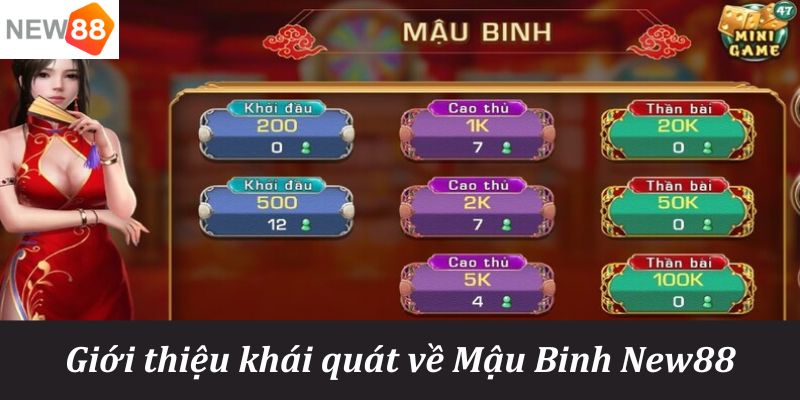 88 credit bản đồ sao cá nhân