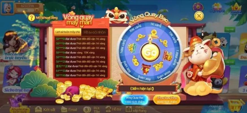 88 credit slot là gì nghĩa